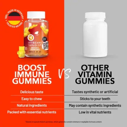IVYBEARS Boost Immune Vitamins