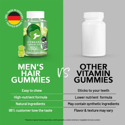 IVYBEARS Men’s Hair Vitamins