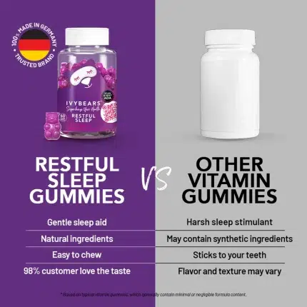 IVYBEARS Restful Sleep Vitamins