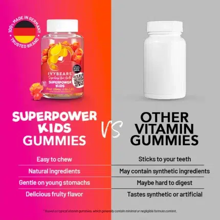 IVYBEARS Superpower Kids Vitamin Gummies