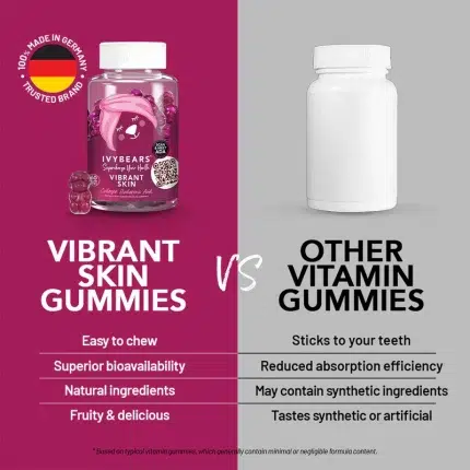 IVYBEARS Vibrant Skin Vitamins