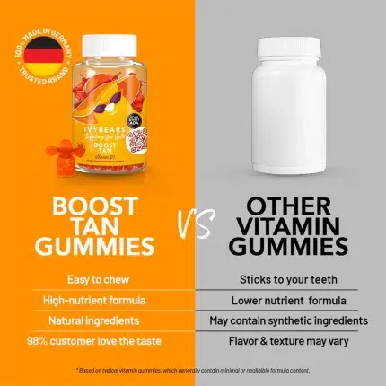 Boost Tan IVY BEARS Vitamins