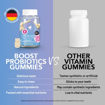 IVYBEARS Boost Probiotics Vitamins 2