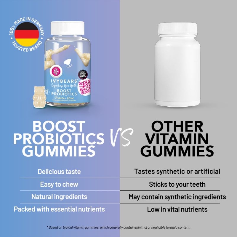 IVYBEARS Boost Probiotics Vitamins 2